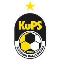 KuPS Kuopio crest